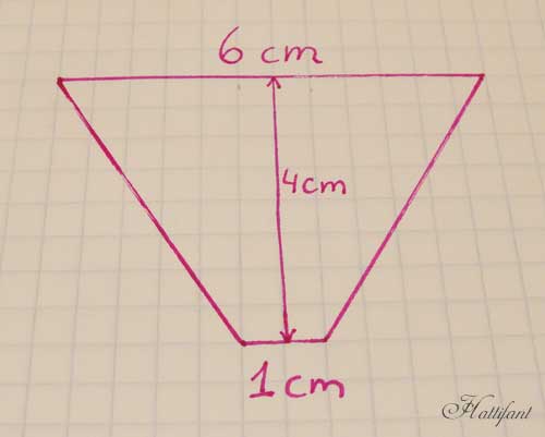 Hattifant - Hologram Projector DIY