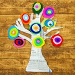 Hattifant-felt-craft-roundup-kandinsky-tree-themadhouse